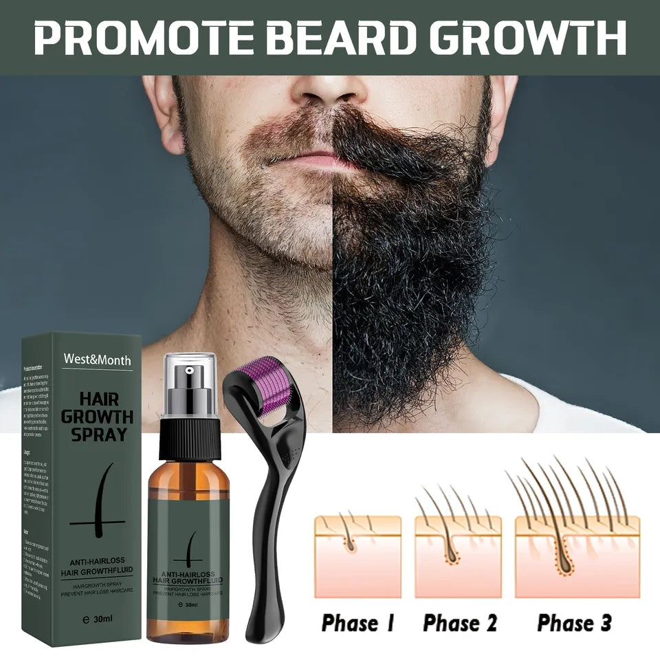 Men' s Beard Growth Roller Set